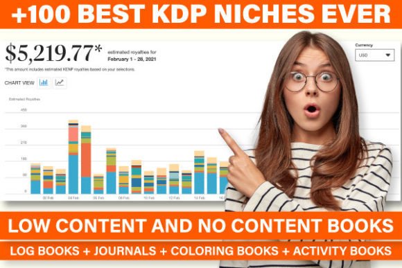 Download +100 KDP NICHES LOW COMPETITIVE 2023 - 2023 Collection